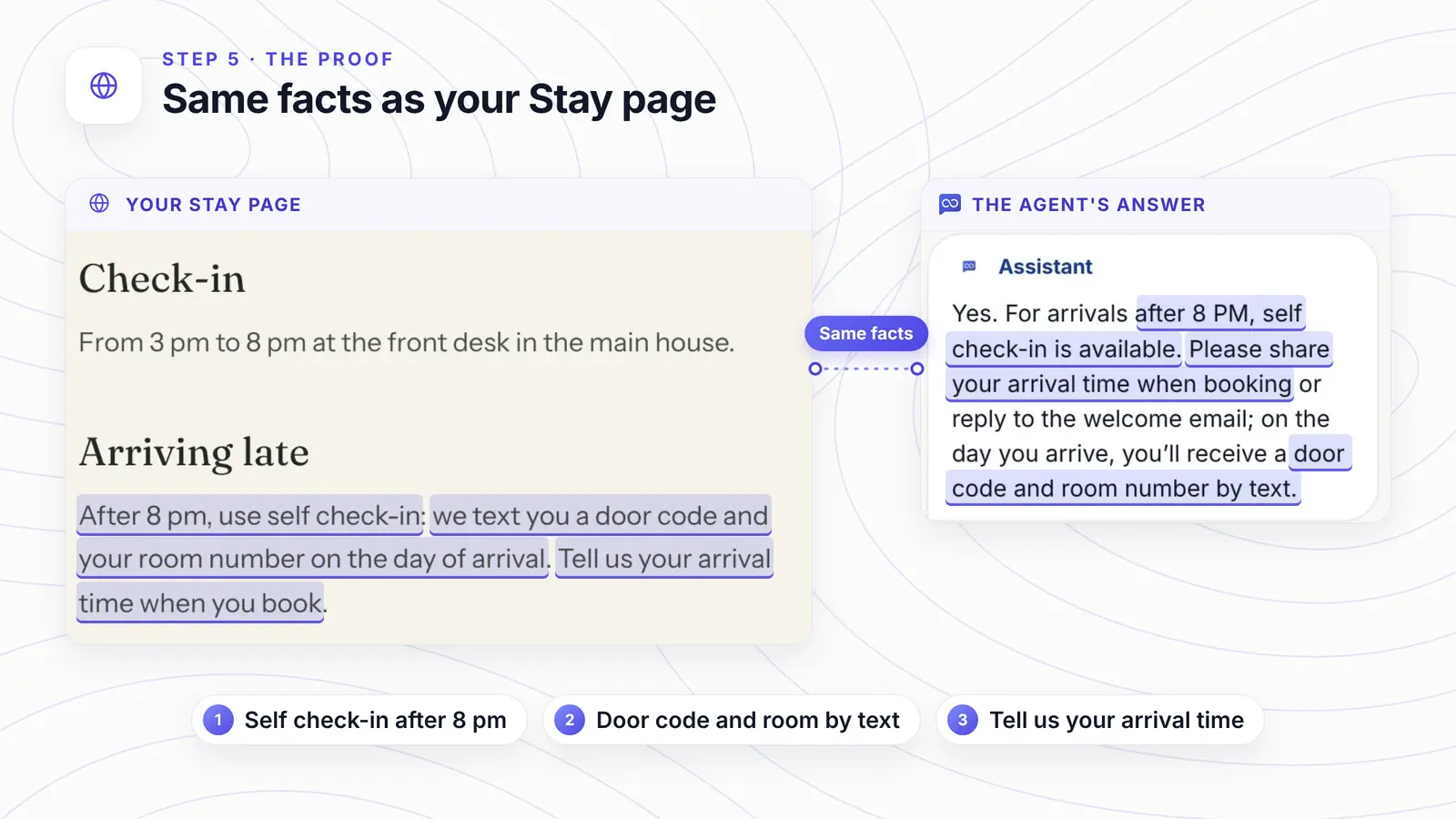 The inn's Arriving late text beside the agent's reply, with self check-in after 8 pm, the texted door code and the arrival-time request marked in both.