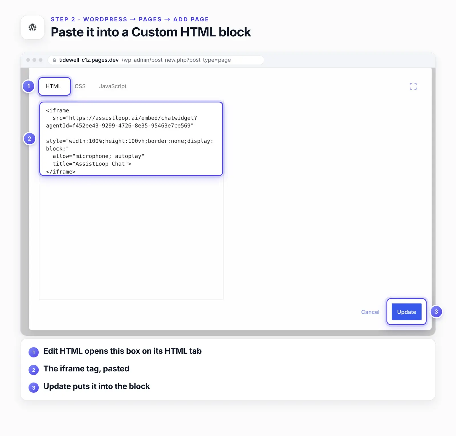 The WordPress editor's Edit HTML box with three numbered highlights: 1, the HTML tab; 2, the iFrame tag pasted in, with the chat widget address, the style line and the title; 3, the blue Update button.