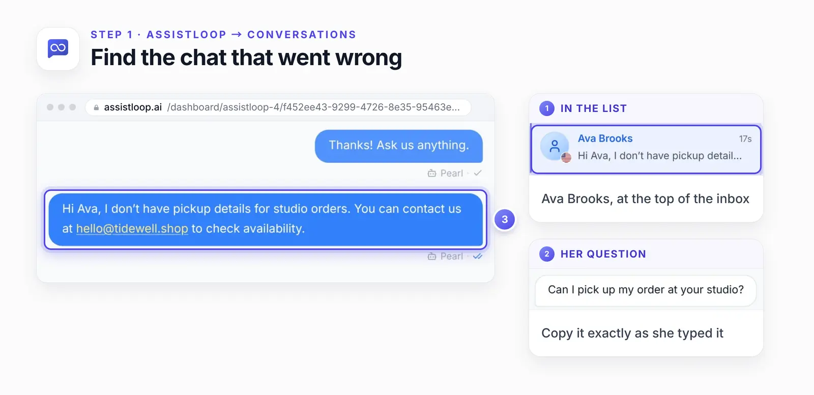 AssistLoop's Conversations inbox with three numbered highlights: Ava Brooks's chat at the top of the list, her question about picking up at the studio, and the agent's reply saying it doesn't have pickup details.