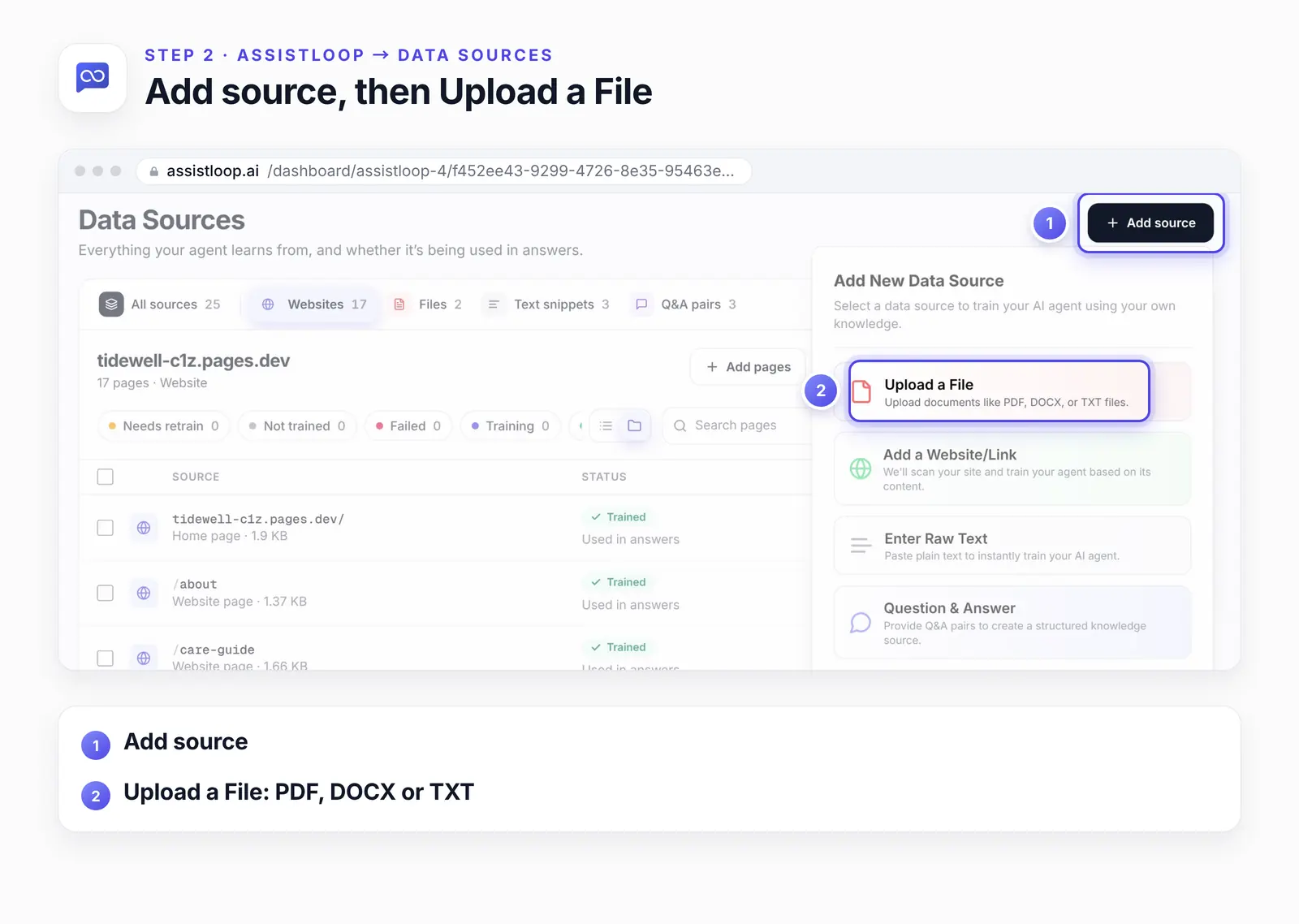 AssistLoop's Data Sources page with the Add New Data Source menu open and two numbered highlights: 1, the Add source button; 2, the Upload a File option for PDF, DOCX or TXT files.