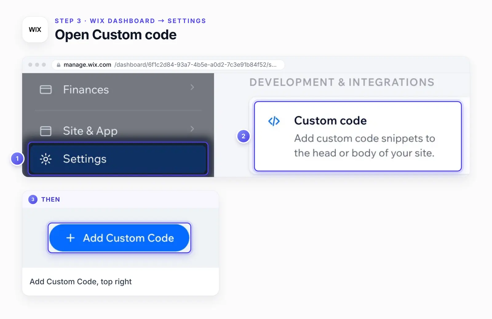 Wix dashboard Settings page with three numbered highlights: 1, Settings in the side menu; 2, the Custom code tile under Development and integrations; 3, a card enlarging the Add Custom Code button from the next page.