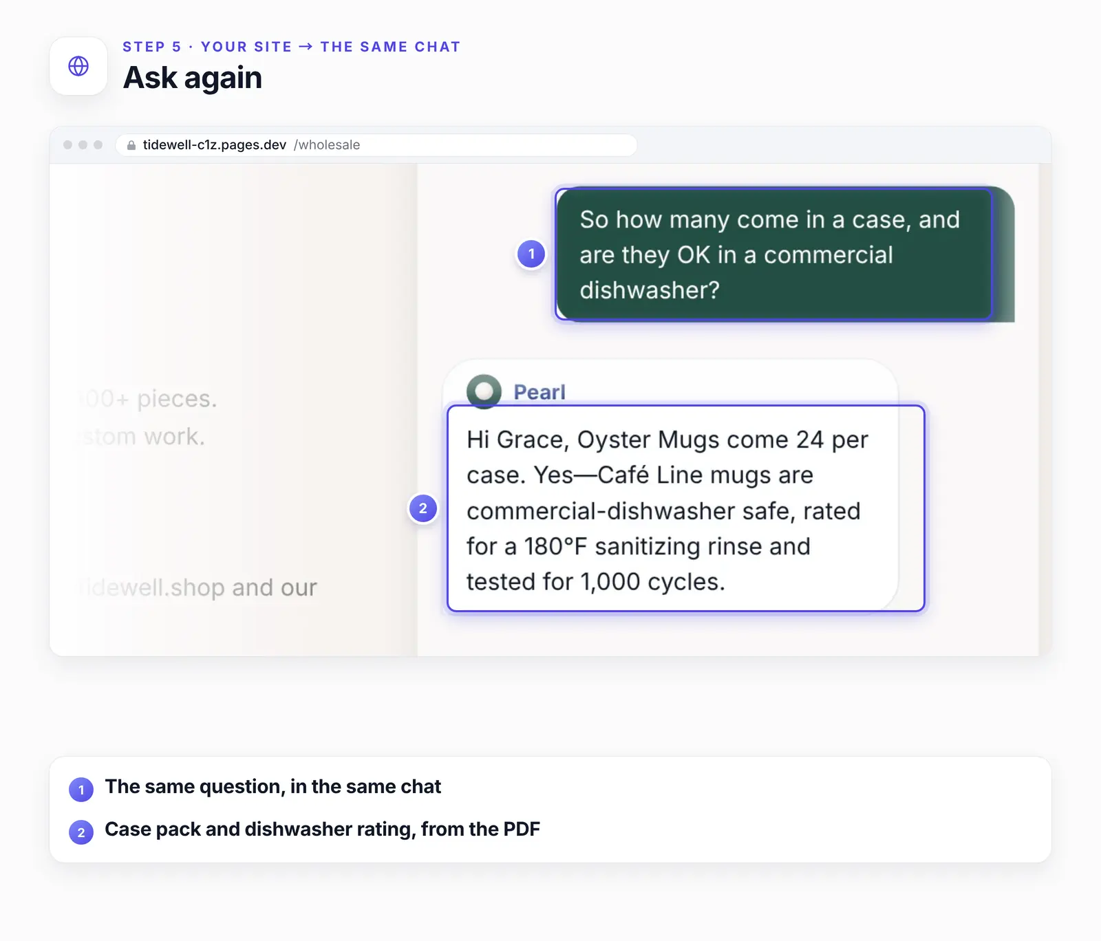 The same chat on the Wholesale page with two numbered highlights: 1, the caf&eacute; owner's question asked again; 2, the agent's new answer with the case size and the dishwasher rating.