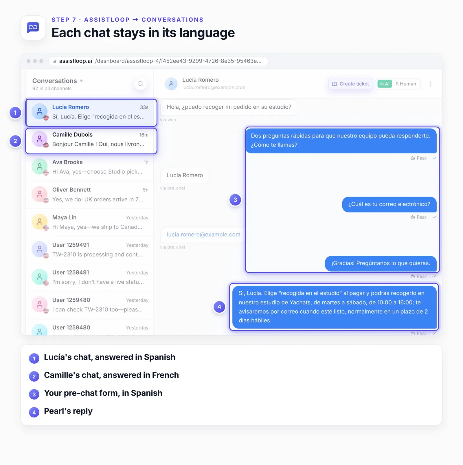 The Conversations inbox with four numbered highlights: 1, Luc&iacute;a's chat with a Spanish preview; 2, Camille's chat with a French preview; 3, the pre-chat form questions in Spanish; 4, Pearl's Spanish reply.