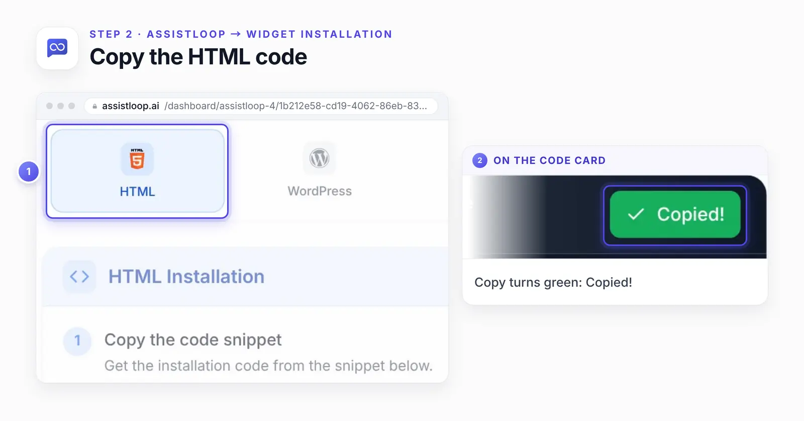 AssistLoop's Widget Installation page with the HTML tab highlighted as 1. A card enlarges the Installation Code header, where the Copy button now reads Copied!, marked 2.