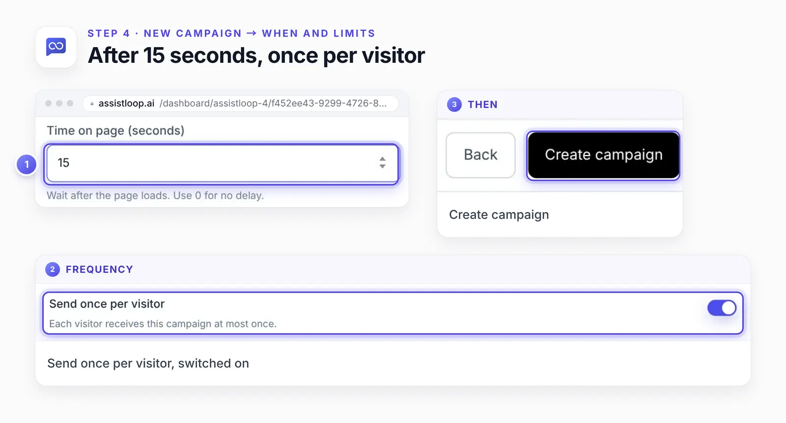 The When and limits step: Time on page set to 15, Send once per visitor switched on, and the Create campaign button.