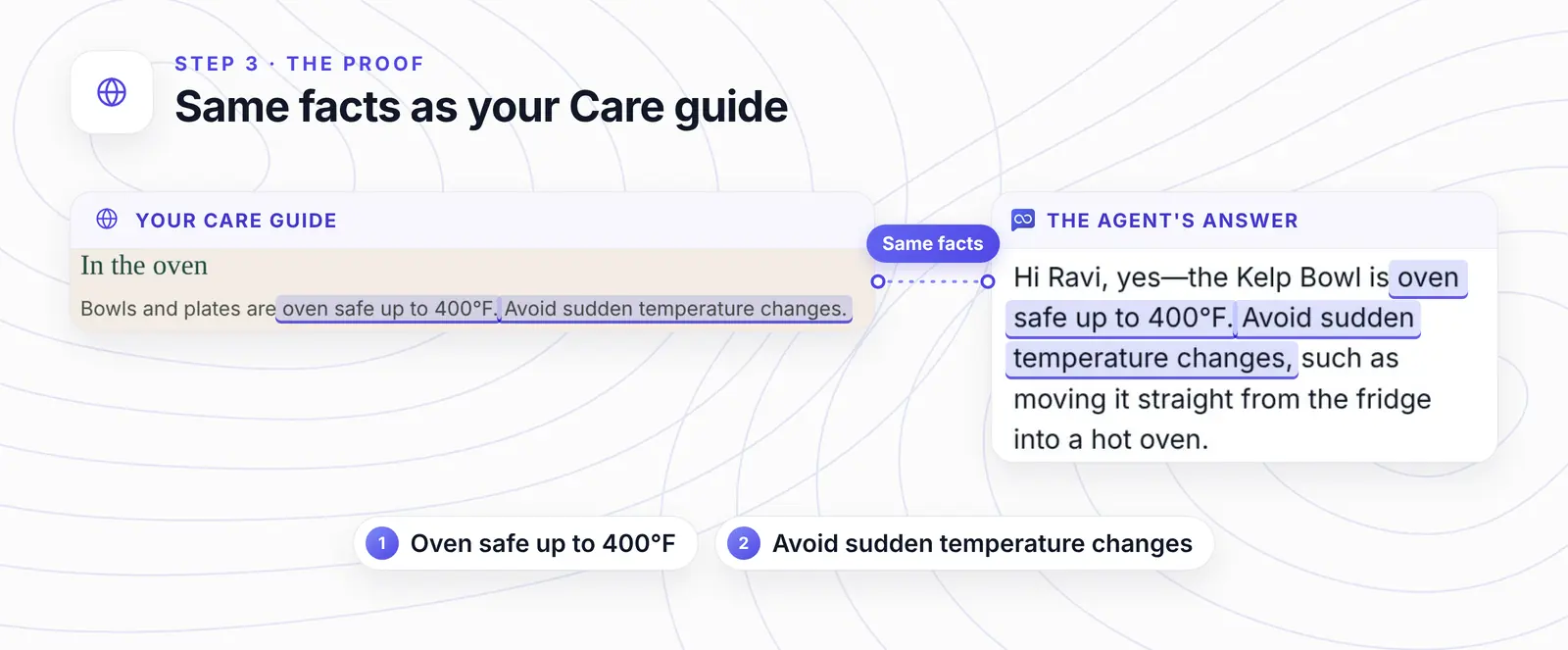 The Care guide's In the oven line beside the agent's reply, with the same two facts ringed in each: oven safe up to 400 degrees Fahrenheit, and avoid sudden temperature changes.