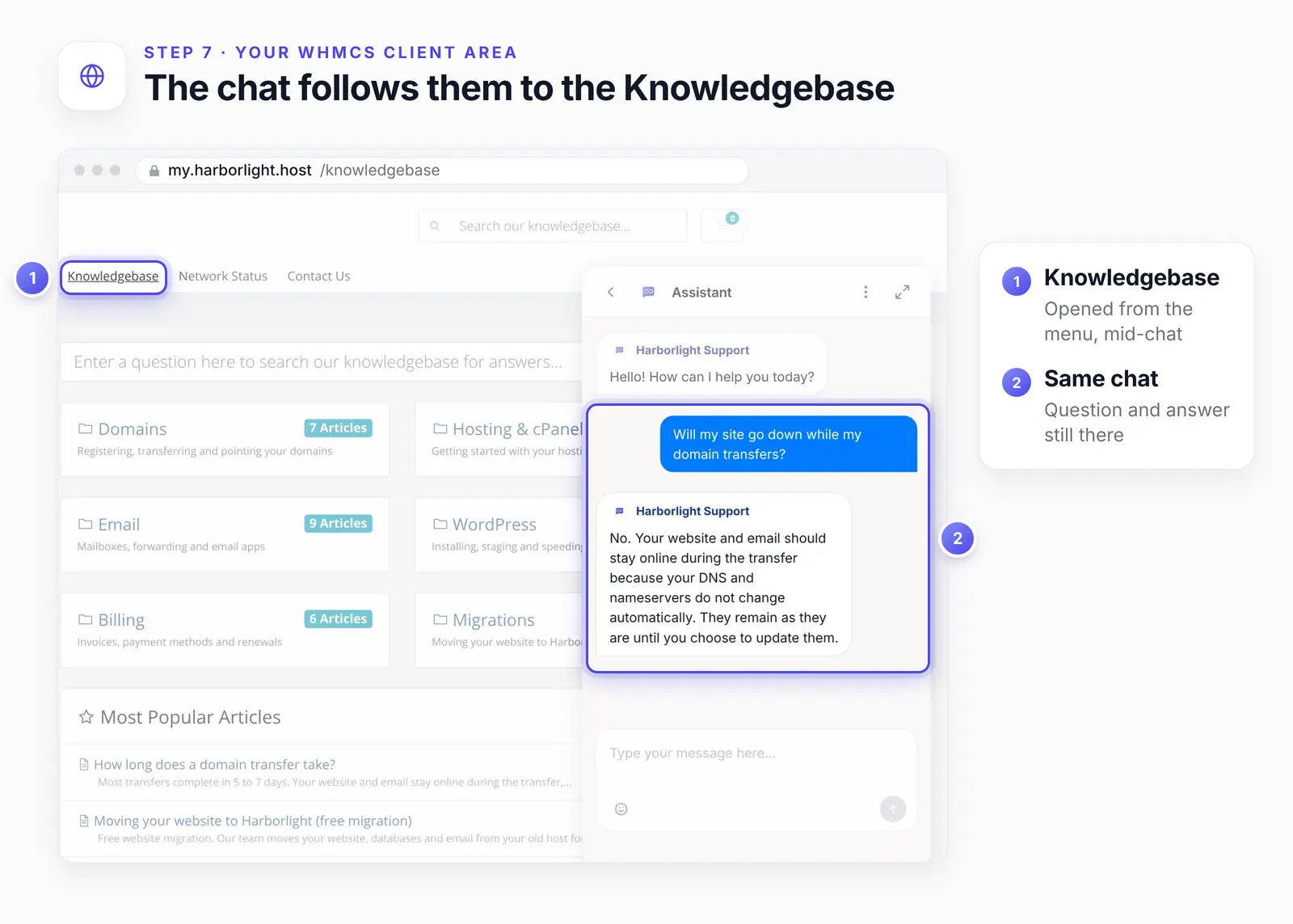 The Harborlight Knowledgebase page with the chat still open and two numbered highlights: 1, Knowledgebase in the site menu; 2, the same question and answer in the chat.