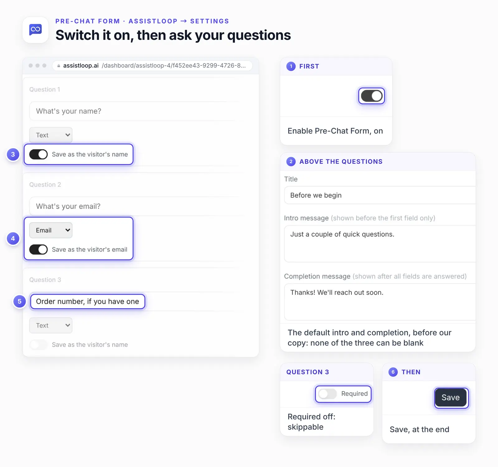 The Pre-Chat Form settings with numbered highlights: 1, an enlarged Enable Pre-Chat Form switch, on; 2, an enlarged view of the Title, Intro message and Completion message fields above the questions, still showing the default intro and completion before we typed ours; 3, Save as the visitor's name on question 1; 4, the Email type and Save as the visitor's email on question 2; 5, the optional question 3; 6, an enlarged Save button. Another enlarged view shows Required switched off for question 3.