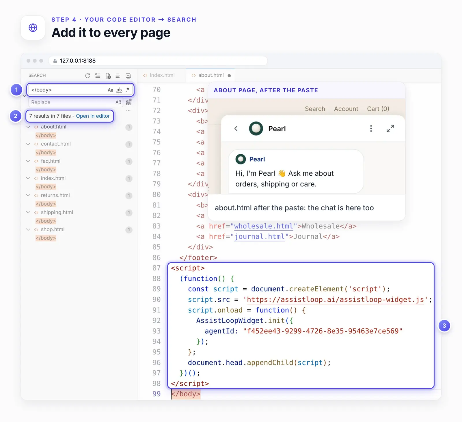 The code editor's project search for the closing body tag with three numbered highlights: 1, the search box; 2, the line 7 results in 7 files; 3, the code pasted into about.html on lines 87 to 98. A card shows the About page after the paste, with the chat open.