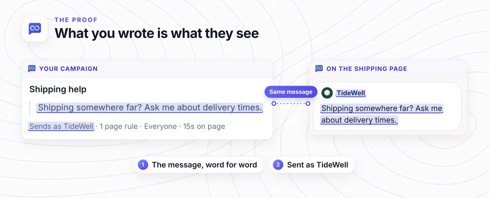 The campaign row in AssistLoop beside the message on the Shipping page, with the wording and the TideWell sender highlighted on both.