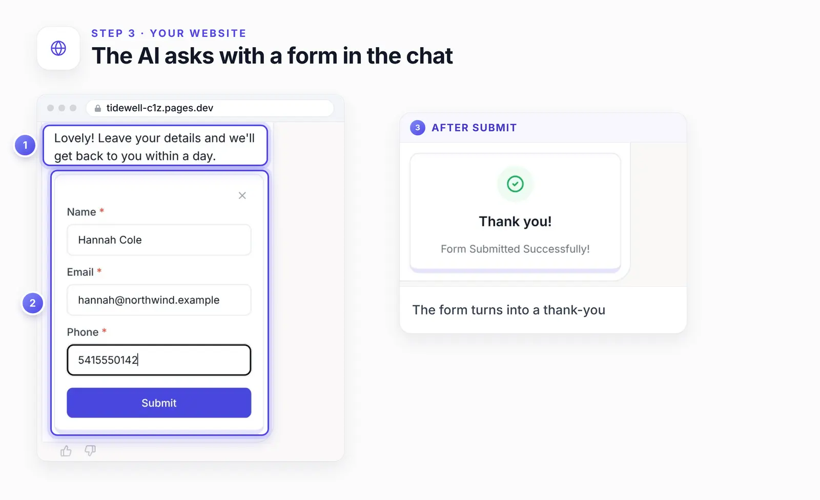 The shop's chat with numbered highlights: 1, the agent's message asking the visitor to leave her details; 2, the lead form with name, email and phone filled in above the Submit button; 3, an enlarged view of the thank-you card shown after Submit.