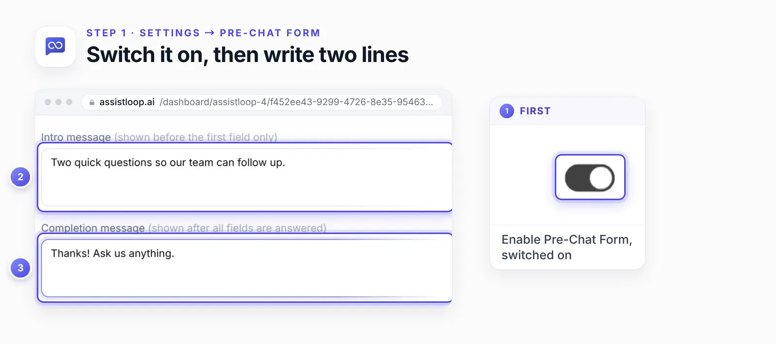 The Pre-Chat Form settings with three numbered highlights: 1, an enlarged view of the Enable Pre-Chat Form switch, on; 2, the intro message; 3, the completion message.