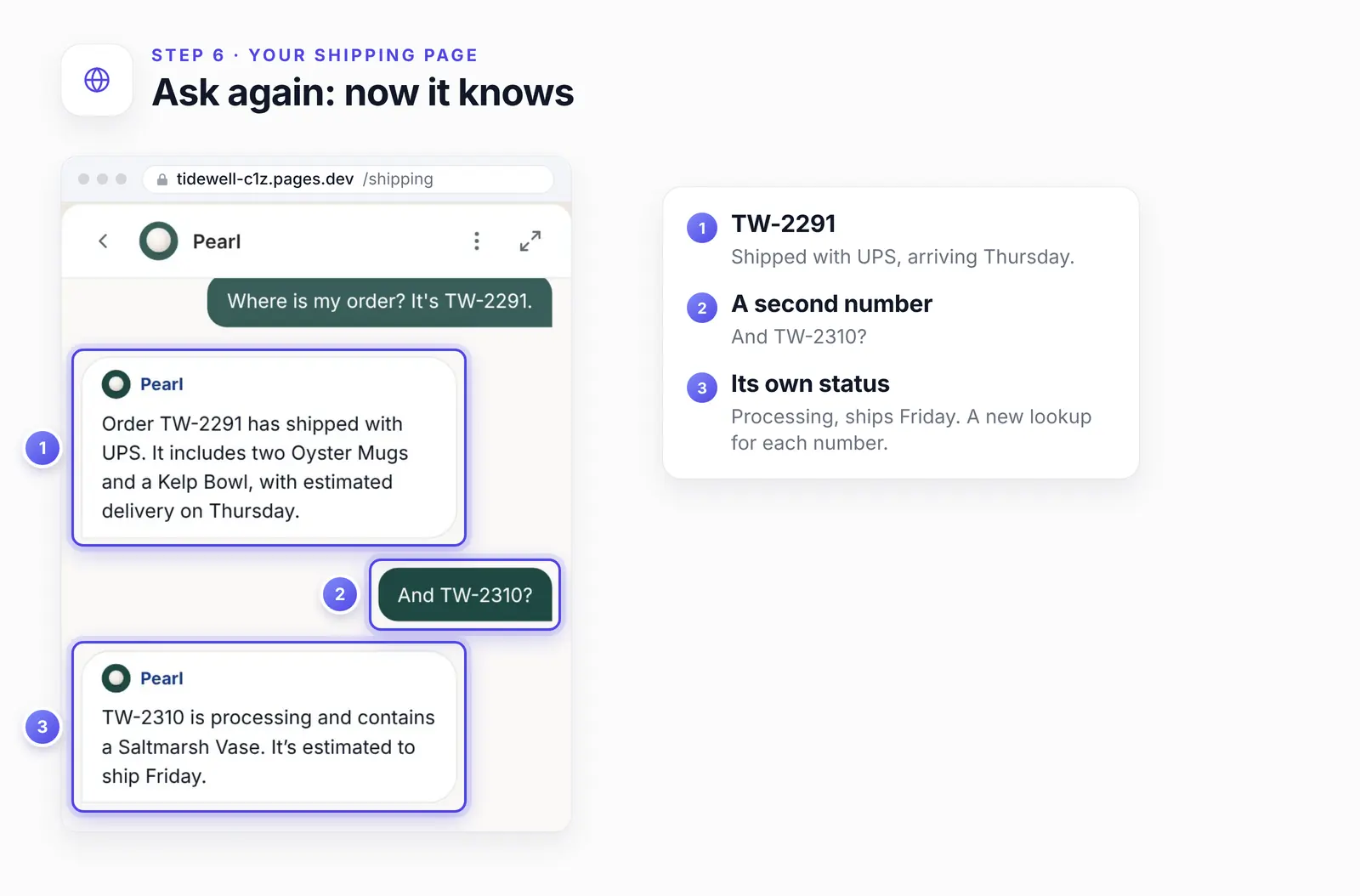 The shop's chat with three numbered rings: the answer for TW-2291, the follow-up message And TW-2310?, and its answer, processing and estimated to ship Friday.