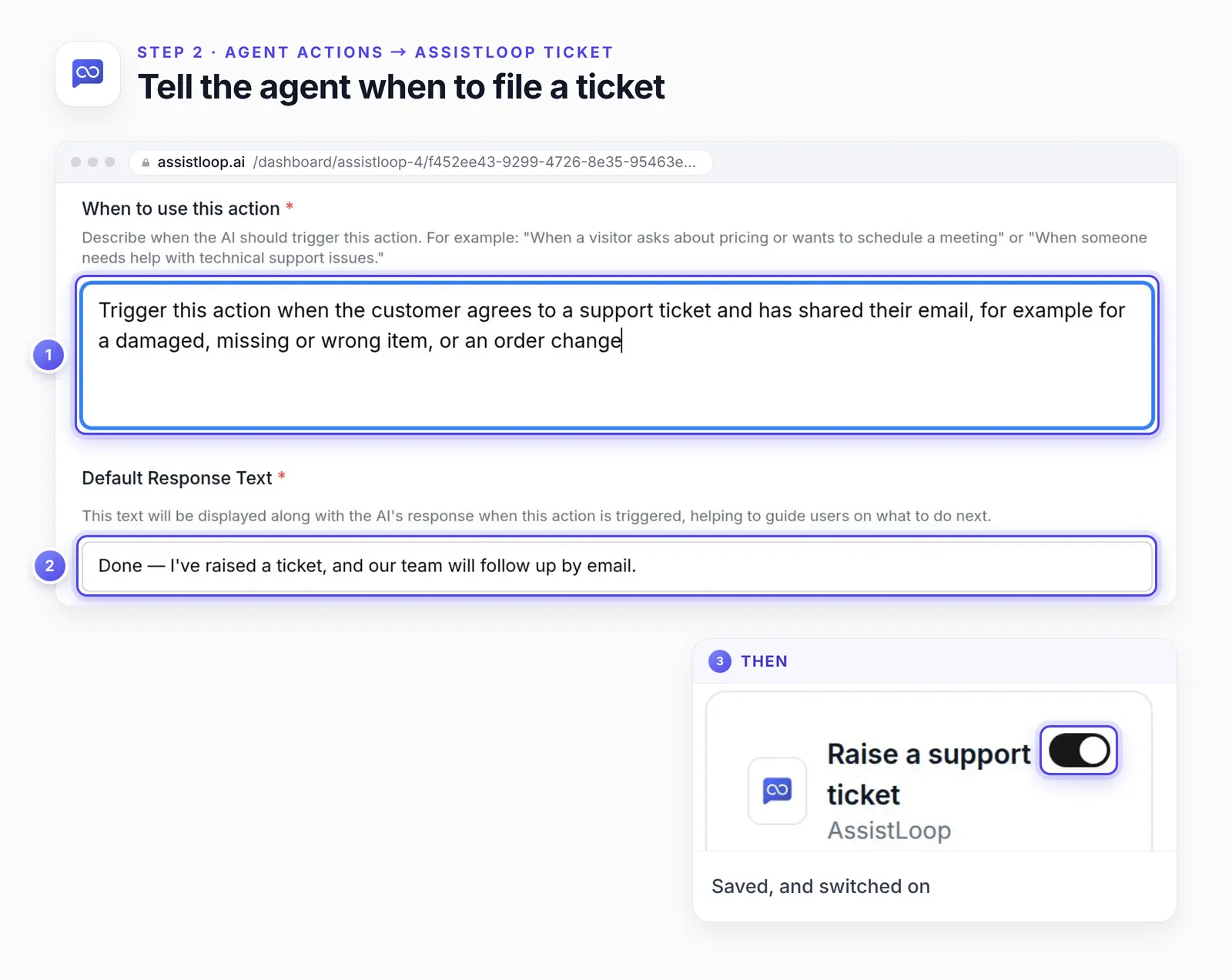 The Edit Action form with two numbered rings: 1, the When to use this action text; 2, the Default Response Text. Inset 3 shows the Raise a support ticket card afterwards, its switch on.