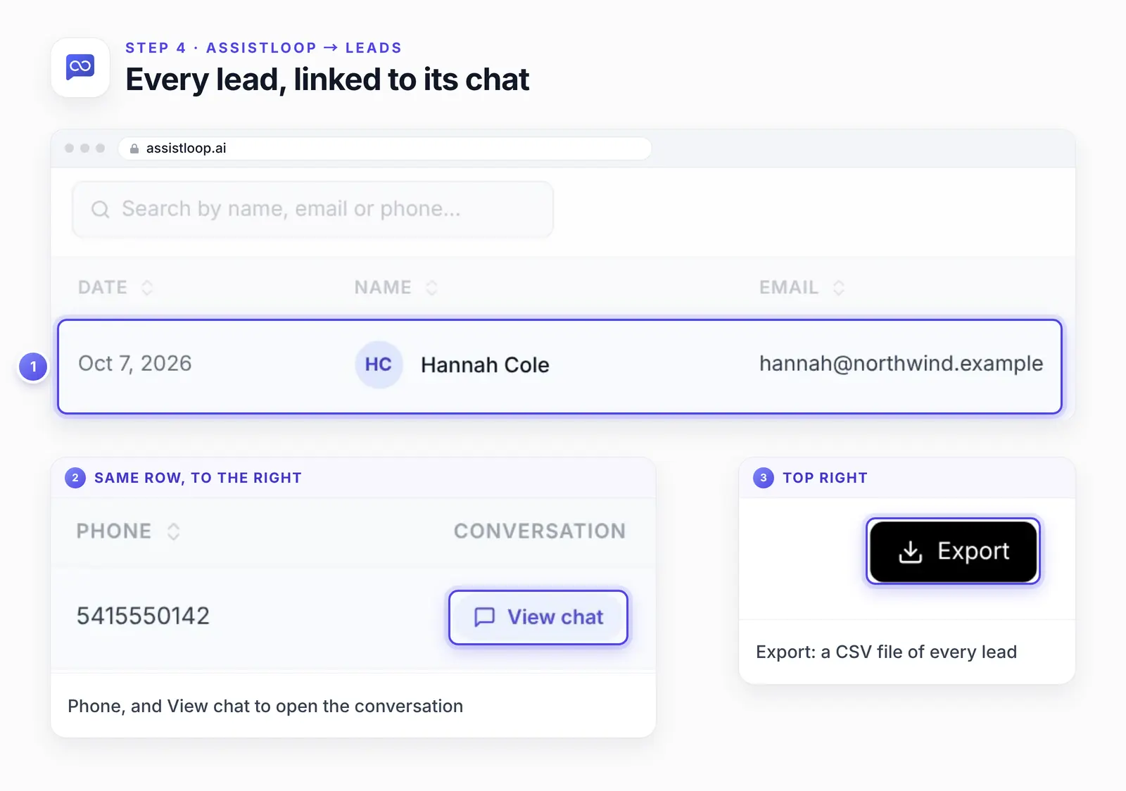The Collected Leads list with numbered highlights: 1, the lead row with the date, name and email; 2, an enlarged view of the same row's phone number and View chat button; 3, an enlarged view of the Export button at the top right.