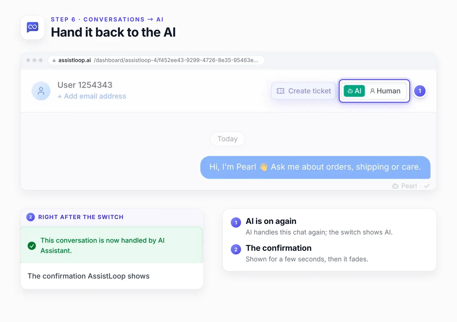 The conversation header with two numbered highlights: 1, the mode switch, now on AI; 2, an enlarged view of the confirmation, This conversation is now handled by AI Assistant.