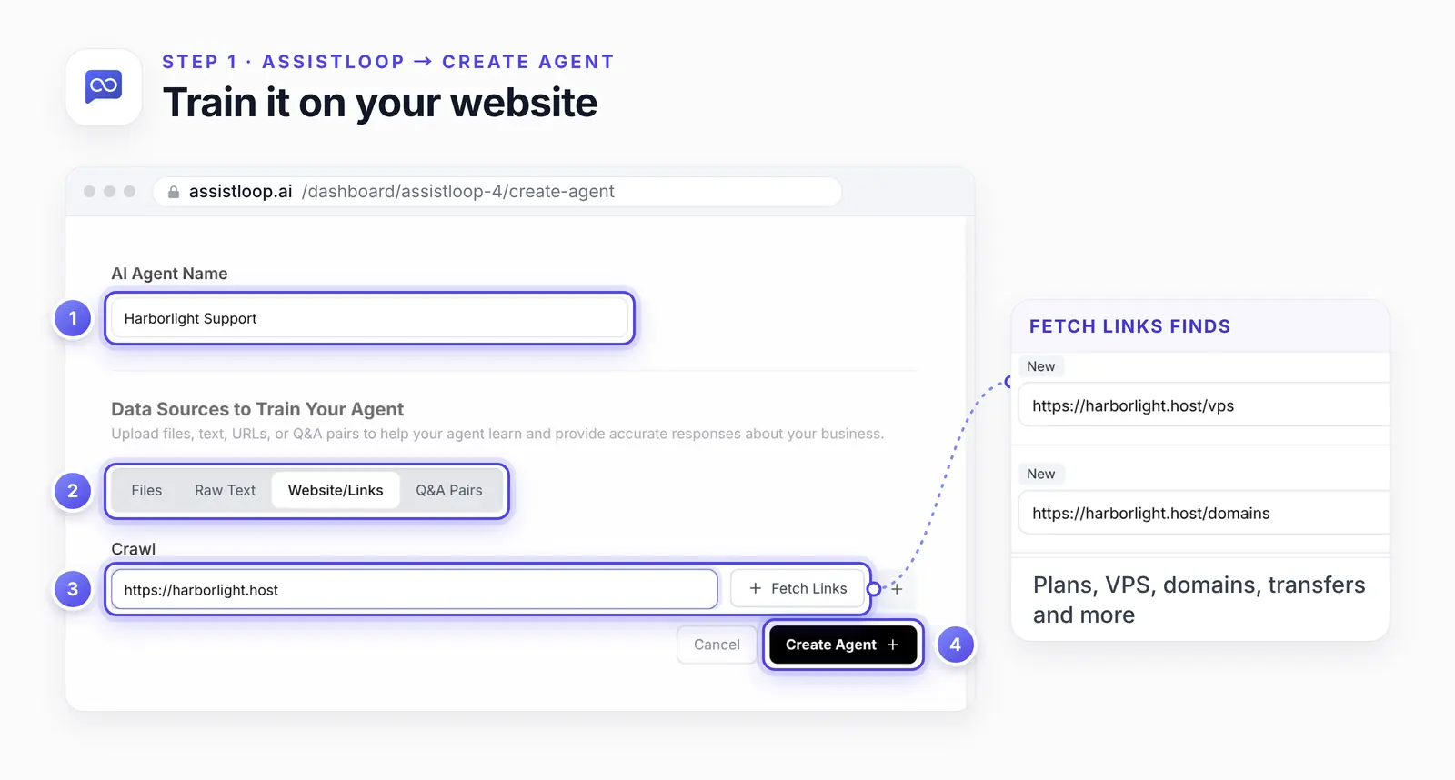 AssistLoop's Create Your AI Agent form with four numbered highlights: 1, the AI Agent Name field; 2, the data source tabs with Website/Links selected; 3, the crawl address with Fetch Links; 4, Create Agent. An enlarged view shows two pages Fetch Links found, the VPS and domains pages.