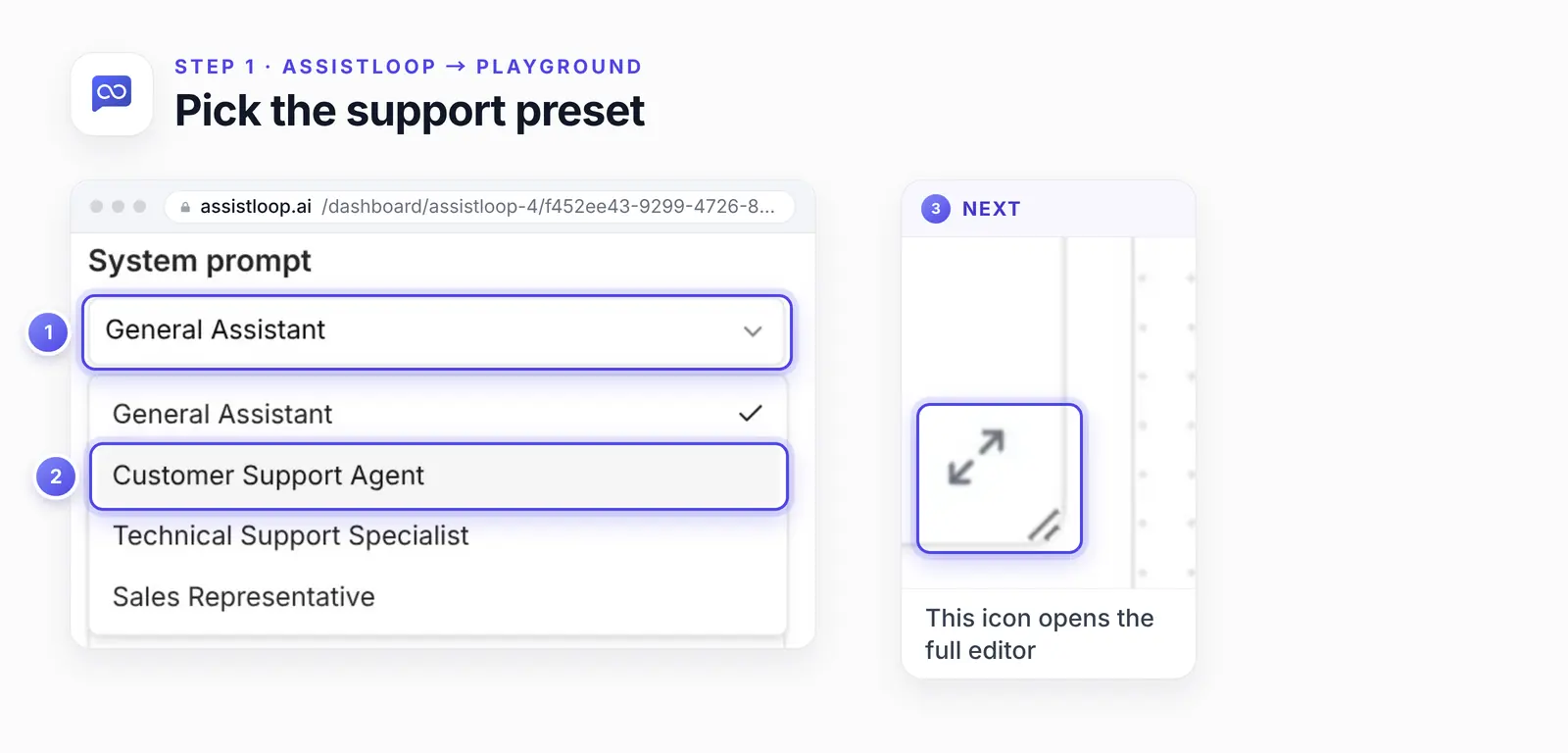The AssistLoop Playground's System prompt menu open on four presets, with Customer Support Agent ringed, and an enlarged corner of the Instructions box with its expand icon ringed.