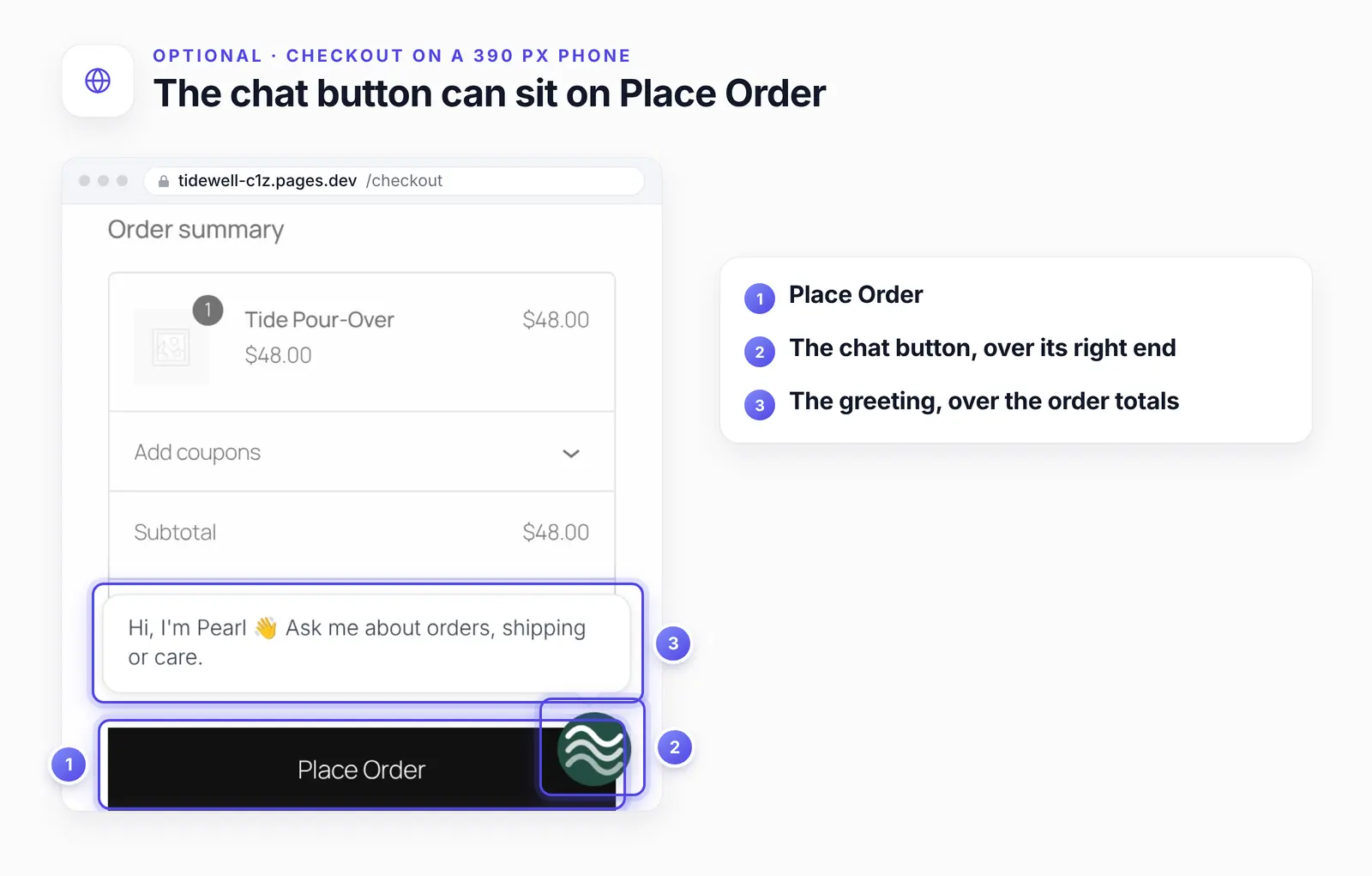 The checkout page on a phone with three numbered highlights: 1, the Place Order button; 2, the chat button sitting over its right end; 3, the greeting bubble over the order totals.