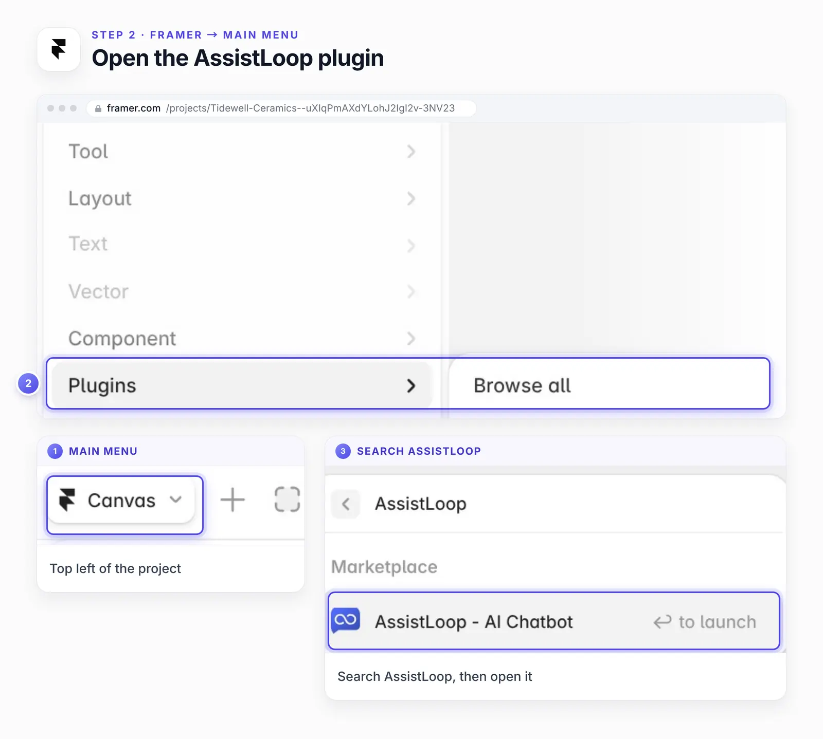 Framer's main menu with numbered highlights: 2, the Plugins row with Browse all; below it, close-ups of 1, the Canvas menu button, and 3, the plugin search with AssistLoop typed and the AssistLoop plugin highlighted in the Marketplace results.