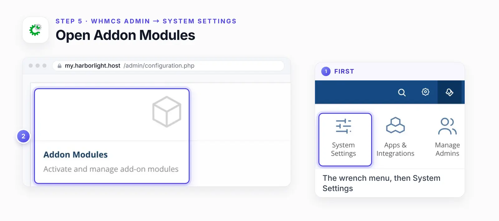 WHMCS System Settings with two numbered highlights: 1, an enlarged wrench Configuration menu with System Settings; 2, the Addon Modules tile.