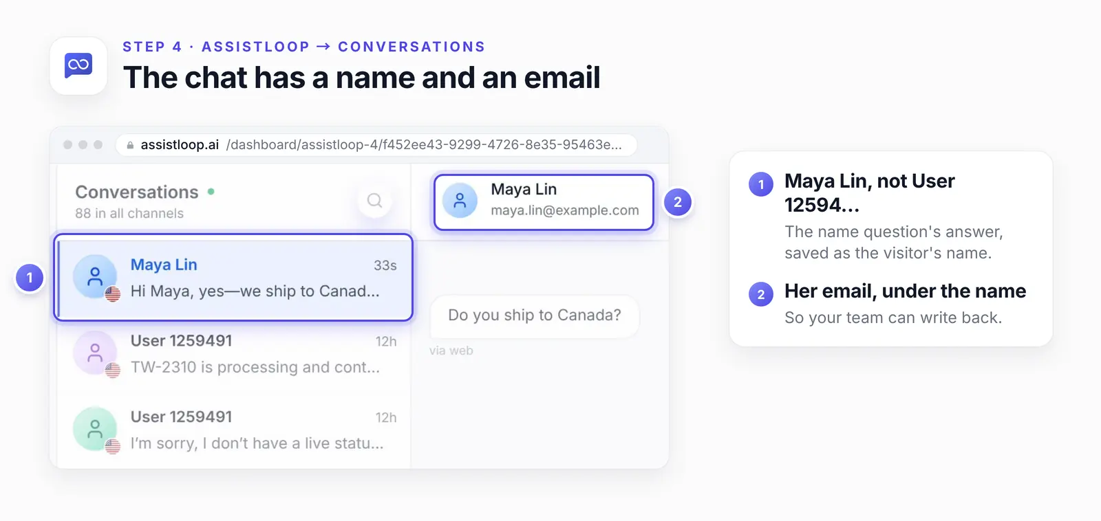 The AssistLoop inbox with two numbered highlights: 1, the conversation listed as Maya Lin; 2, the chat header with Maya Lin and maya.lin@example.com.