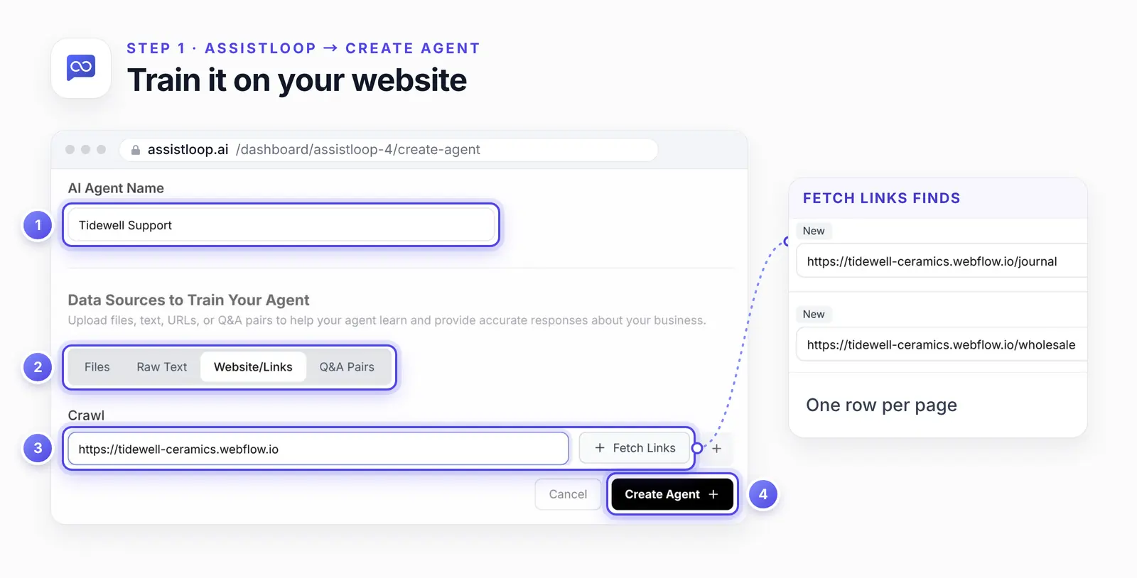 AssistLoop's Create Your AI Agent form with four numbered highlights: 1, the AI Agent Name field; 2, the source tabs with Website/Links selected; 3, the address field and Fetch Links; 4, the Create Agent button. An enlarged card shows two found pages, journal and wholesale, each on its own row.