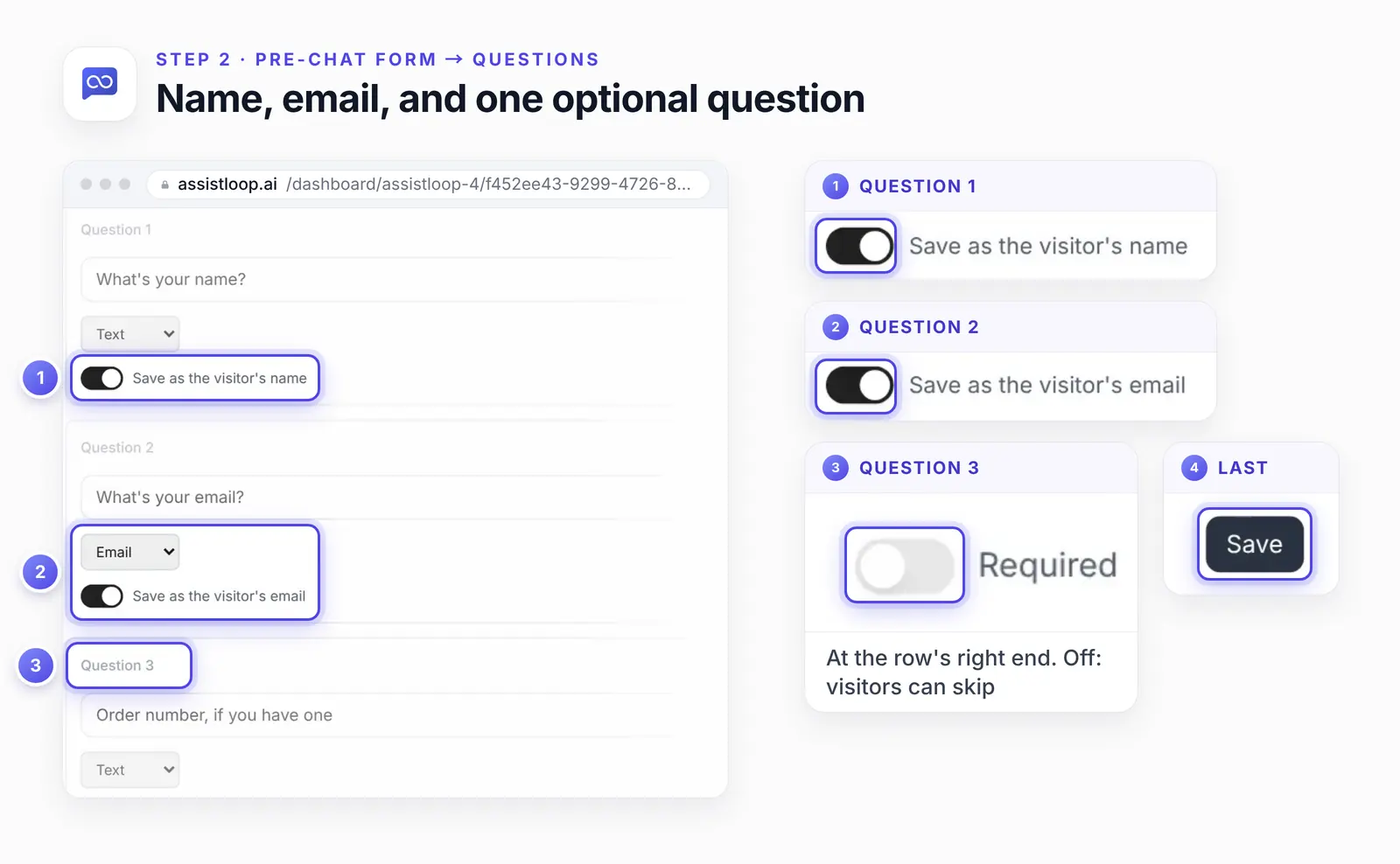 The Questions section with four numbered highlights. Enlarged views show 1, Save as the visitor's name switched on for Question 1; 2, Save as the visitor's email switched on for the Email question; 3, Required switched off for the optional order number question; 4, the Save button.
